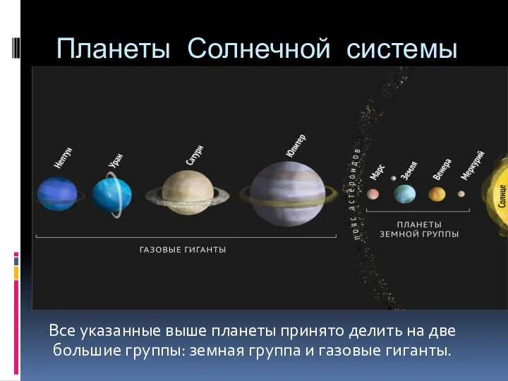 Планеты Солнечной системы Все указанные выше планеты принято делить на две
