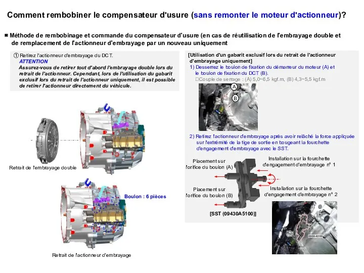 ▣ Méthode de rembobinage et commande du compensateur d'usure (en cas