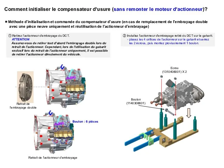 ▣ Méthode d'initialisation et commande du compensateur d'usure (en cas de