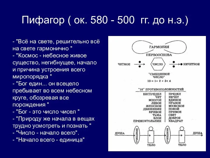 Пифагор ( ок. 580 - 500 гг. до н.э.) - "Всё