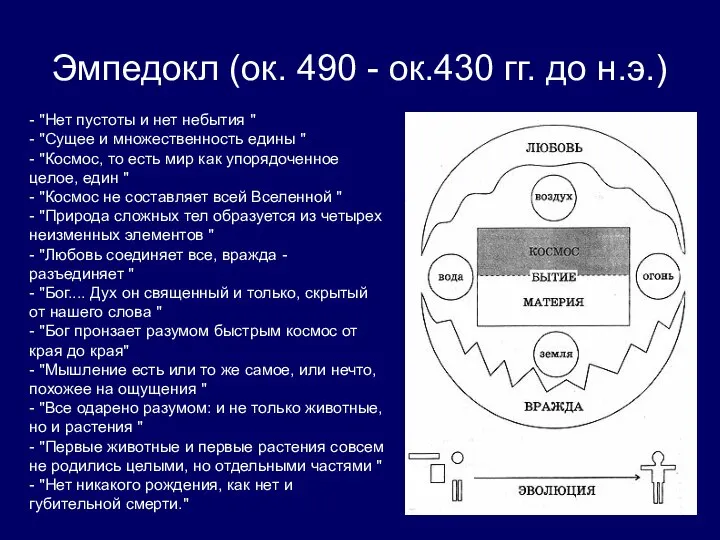 Эмпедокл (ок. 490 - ок.430 гг. до н.э.) - "Нет пустоты