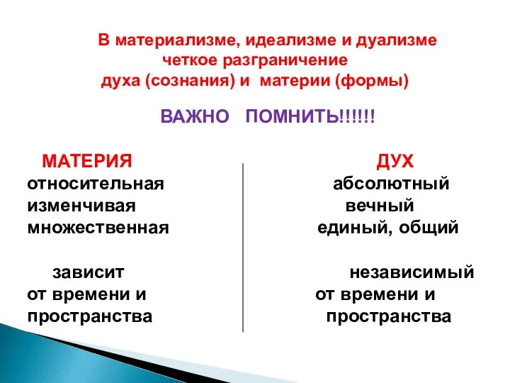 ВАЖНО ПОМНИТЬ!!!!!! МАТЕРИЯ ДУХ относительная абсолютный изменчивая вечный множественная единый, общий