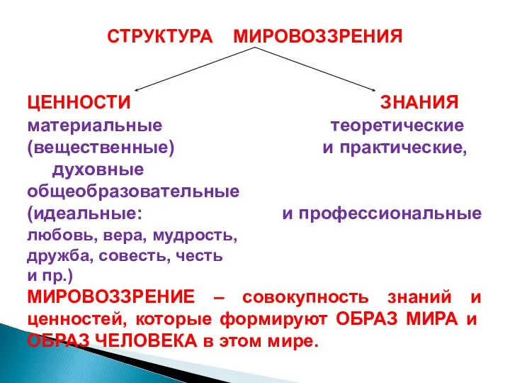 СТРУКТУРА МИРОВОЗЗРЕНИЯ ЦЕННОСТИ ЗНАНИЯ материальные теоретические (вещественные) и практические, духовные общеобразовательные