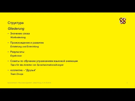 Значение слова Wortbedeutung Происхождение и развитие Entstehung und Entwicklung Результаты Ergebnisse