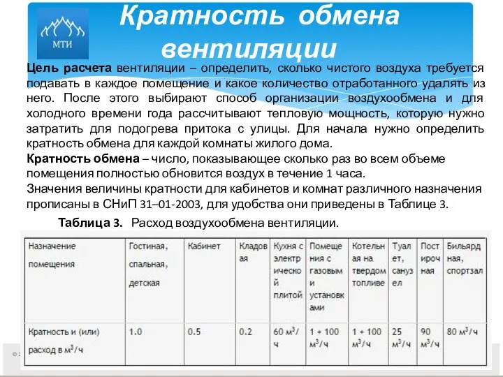 Кратность обмена вентиляции Цель расчета вентиляции – определить, сколько чистого воздуха