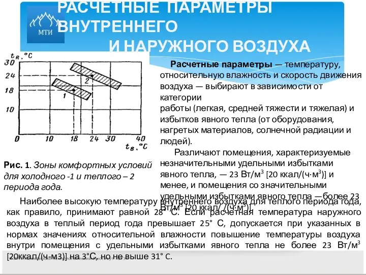 РАСЧЕТНЫЕ ПАРАМЕТРЫ ВНУТРЕННЕГО И НАРУЖНОГО ВОЗДУХА Рис. 1. Зоны комфортных условий