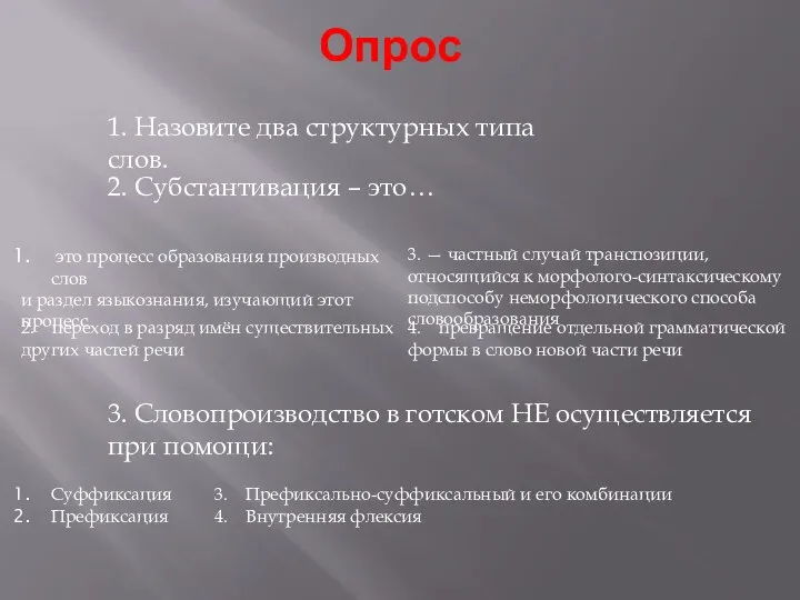 Опрос 1. Назовите два структурных типа слов. 2. Субстантивация – это…