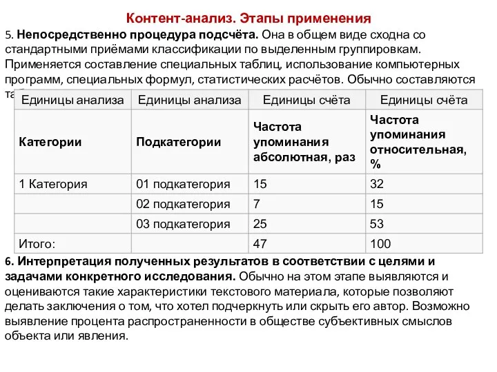 Контент-анализ. Этапы применения 5. Непосредственно процедура подсчёта. Она в общем виде