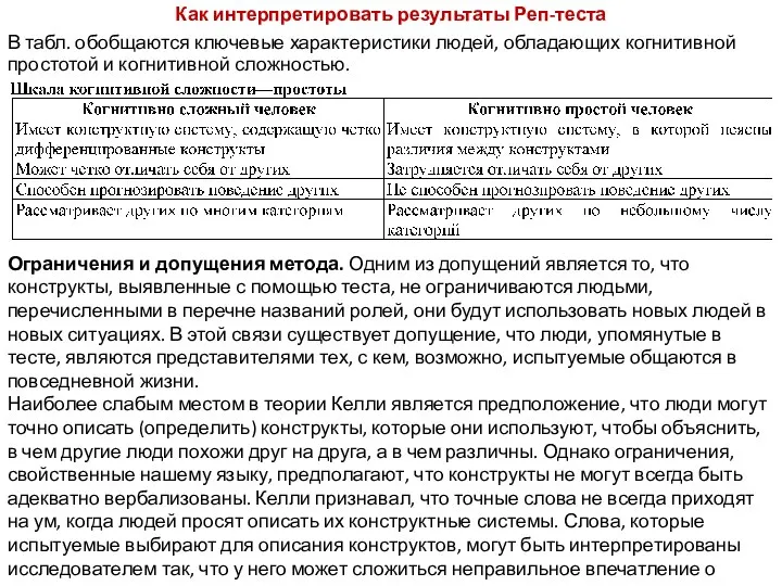 Как интерпретировать результаты Реп-теста В табл. обобщаются ключевые характеристики людей, обладающих