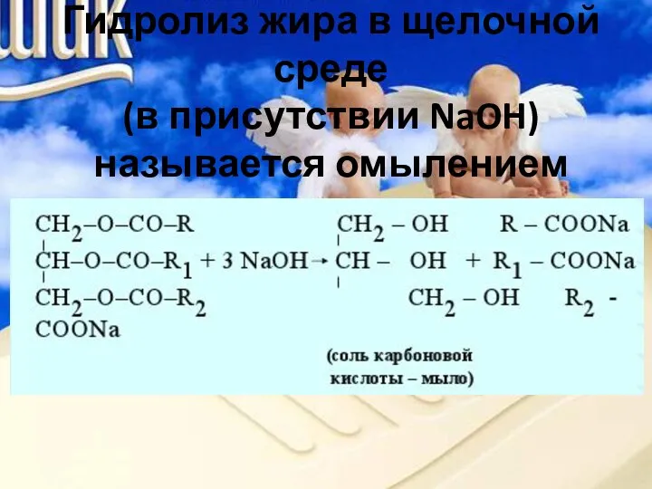 Гидролиз жира в щелочной среде (в присутствии NaOH) называется омылением жиров