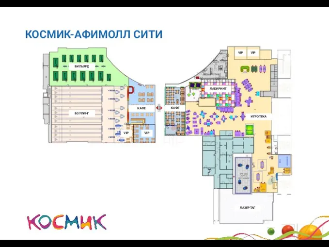 КОСМИК-АФИМОЛЛ СИТИ БОУЛИНГ БИЛЬЯРД ИГРОТЕКА ЛАЗЕРТАГ ЛАБИРИНТ КАФЕ КАФЕ VIP VIP VIP VIP