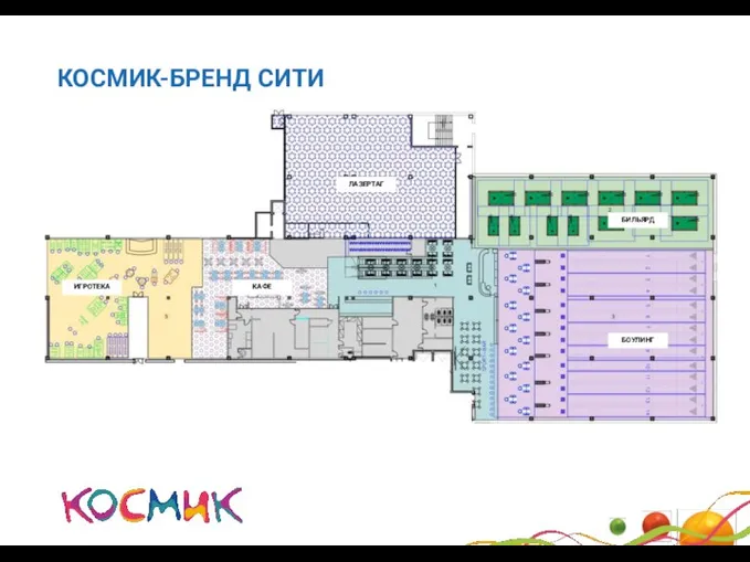 КОСМИК-БРЕНД СИТИ БОУЛИНГ БИЛЬЯРД ЛАЗЕРТАГ ИГРОТЕКА КАФЕ