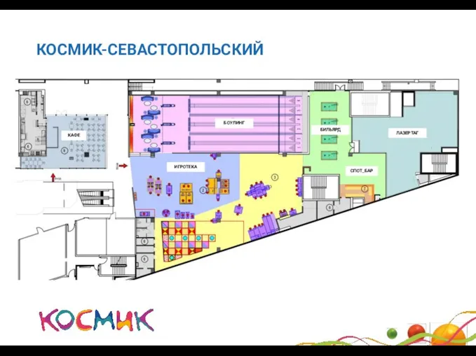 КОСМИК-СЕВАСТОПОЛЬСКИЙ БОУЛИНГ ИГРОТЕКА ЛАЗЕРТАГ БИЛЬЯРД КАФЕ СПОТ_БАР