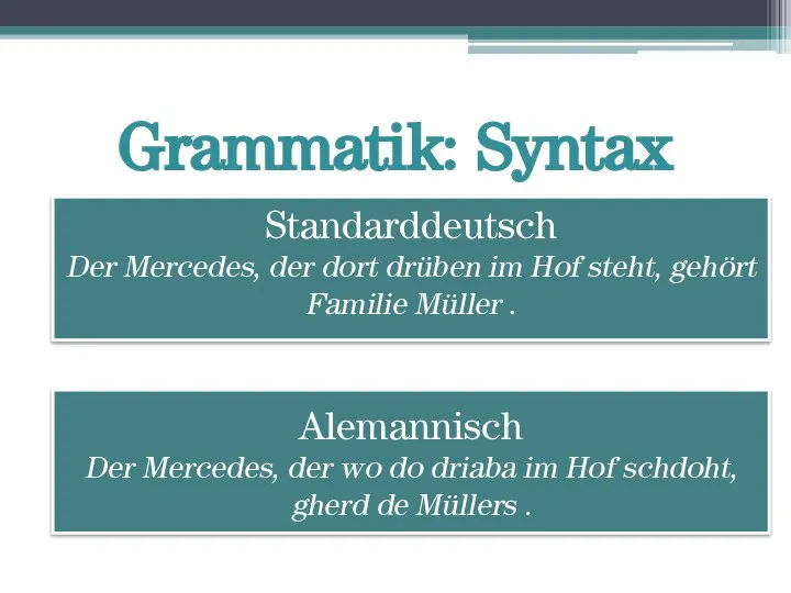 Grammatik: Syntax Standarddeutsch Der Mercedes, der dort drüben im Hof steht,