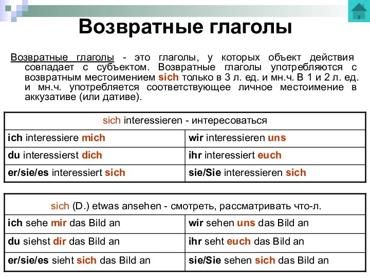 Возвратные глаголы Возвратные глаголы - это глаголы, у которых объект действия