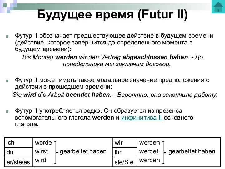 Будущее время (Futur II) Футур II обозначает предшествующее действие в будущем