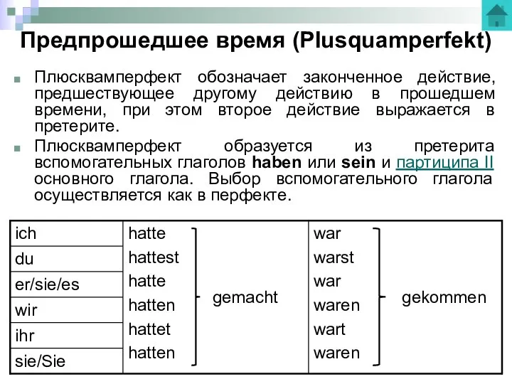 Предпрошедшее время (Plusquamperfekt) Плюсквамперфект обозначает законченное действие, предшествующее другому действию в