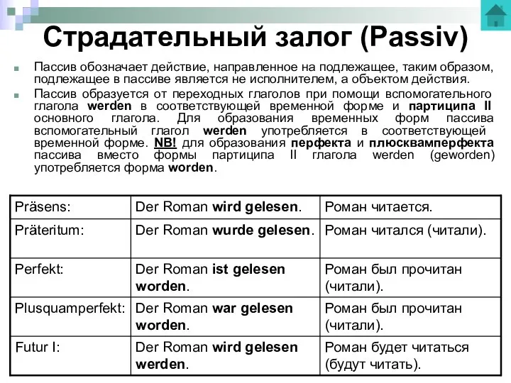 Страдательный залог (Passiv) Пассив обозначает действие, направленное на подлежащее, таким образом,