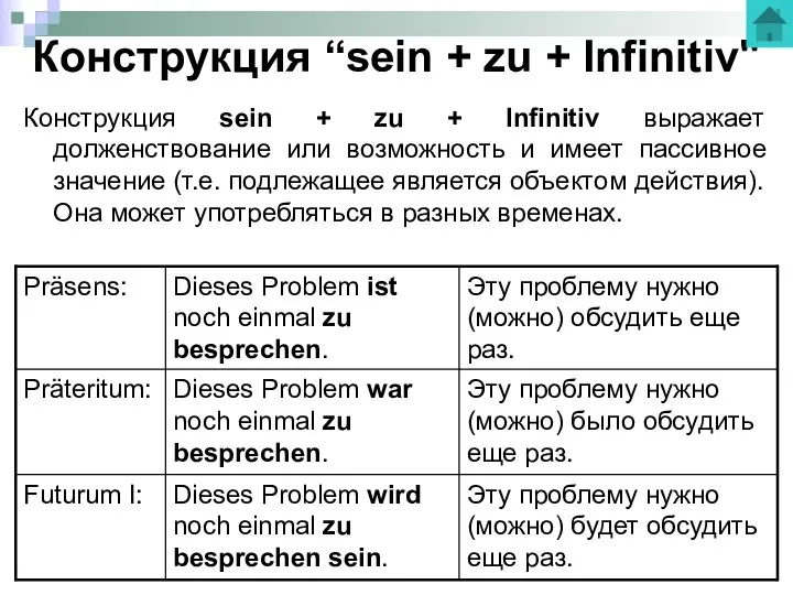 Конструкция “sein + zu + Infinitiv" Конструкция sein + zu +