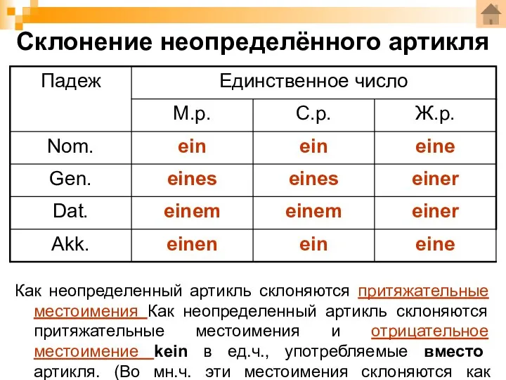 Склонение неопределённого артикля Как неопределенный артикль склоняются притяжательные местоимения Как неопределенный