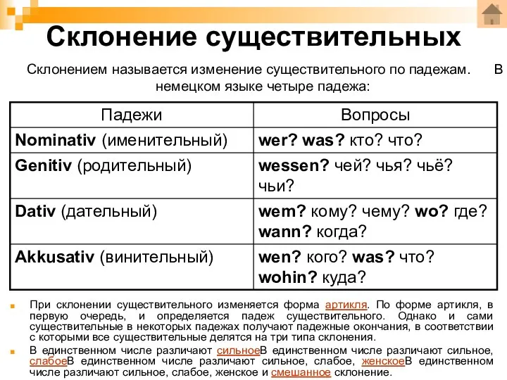 Склонение существительных Склонением называется изменение существительного по падежам. В немецком языке