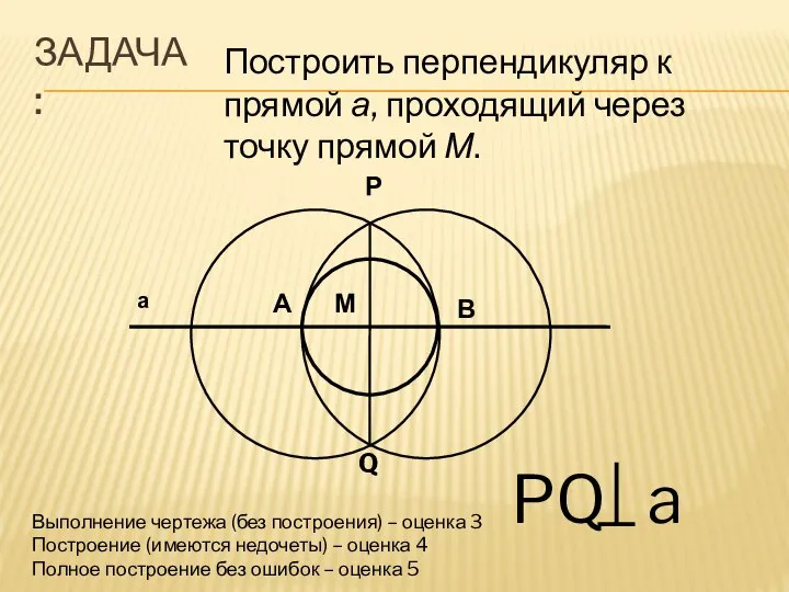 ЗАДАЧА: а М Q А Р В Построить перпендикуляр к прямой