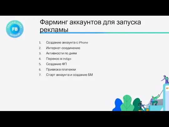 Фарминг аккаунтов для запуска рекламы Создание аккаунта с iPhone Интернет-соединение Активности