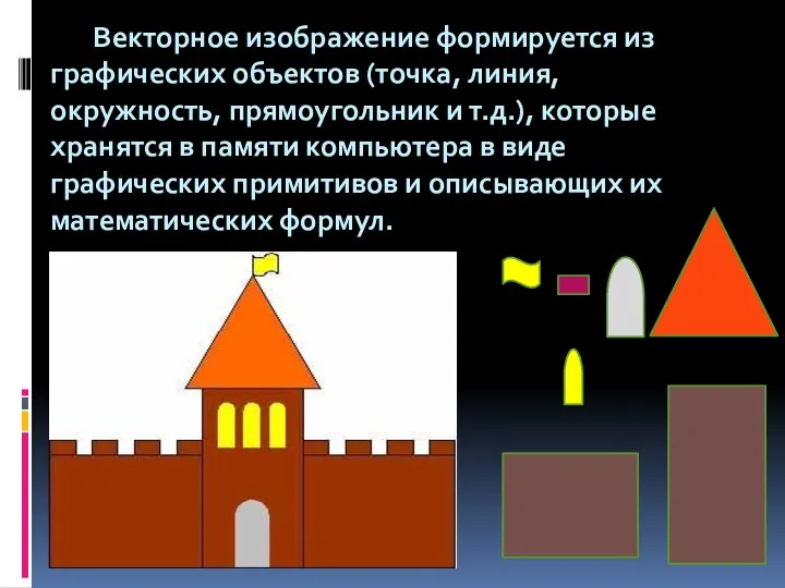 Векторное изображение формируется из графических объектов (точка, линия, окружность, прямоугольник и