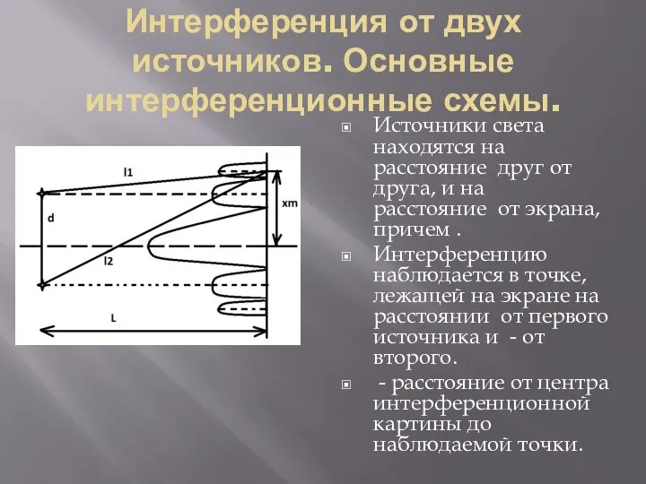 Интерференция от двух источников. Основные интерференционные схемы. Источники света находятся на