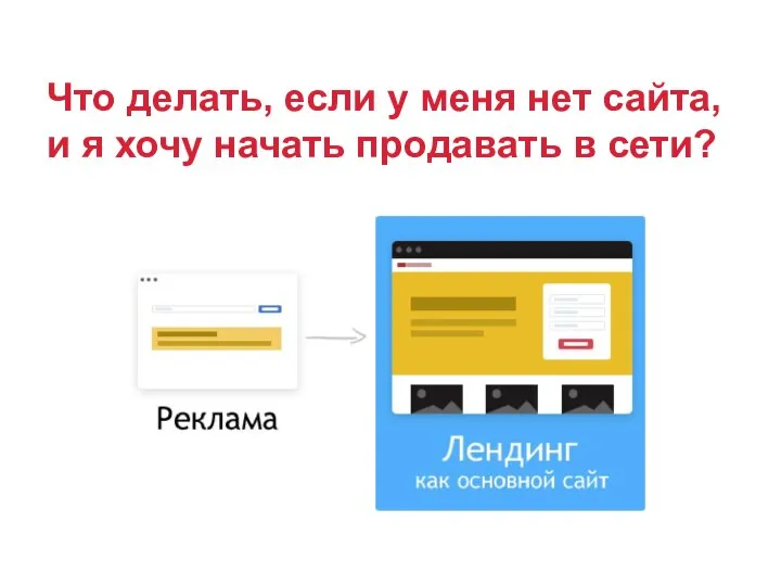 Что делать, если у меня нет сайта, и я хочу начать продавать в сети?