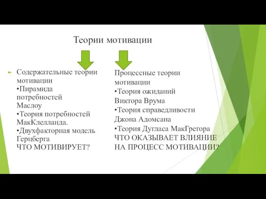 Теории мотивации Содержательные теории мотивации •Пирамида потребностей Маслоу •Теория потребностей МакКлелланда.