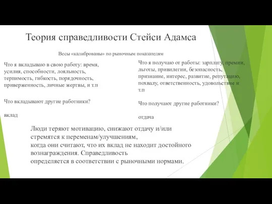 Теория справедливости Стейси Адамса Что я вкладываю в свою работу: время,