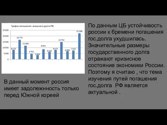 По данным ЦБ устойчивость россии к бремени погашения гос.долга ухудшилась. Значительные