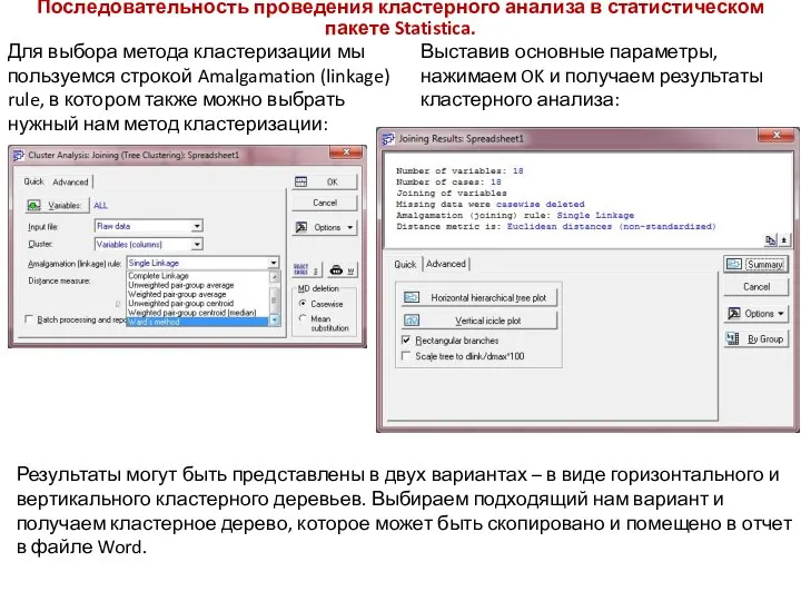 Последовательность проведения кластерного анализа в статистическом пакете Statistica. Для выбора метода