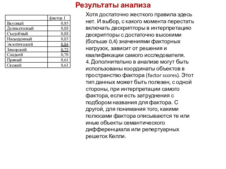 Результаты анализа Хотя достаточно жесткого правила здесь нет. И выбор, с