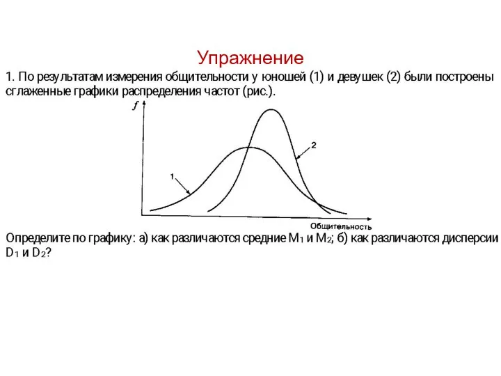 Упражнение