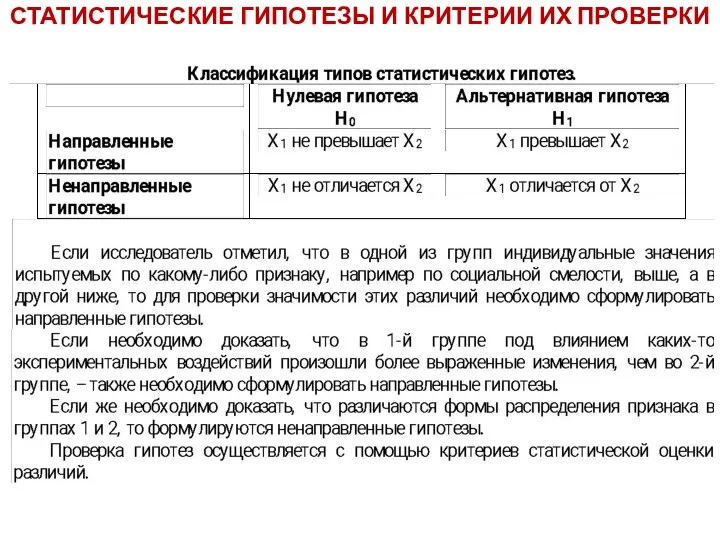 СТАТИСТИЧЕСКИЕ ГИПОТЕЗЫ И КРИТЕРИИ ИХ ПРОВЕРКИ