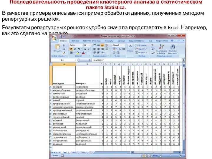 Последовательность проведения кластерного анализа в статистическом пакете Statistica. В качестве примера