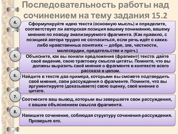 Последовательность работы над сочинением на тему задания 15.2 Сформулируйте идею текста