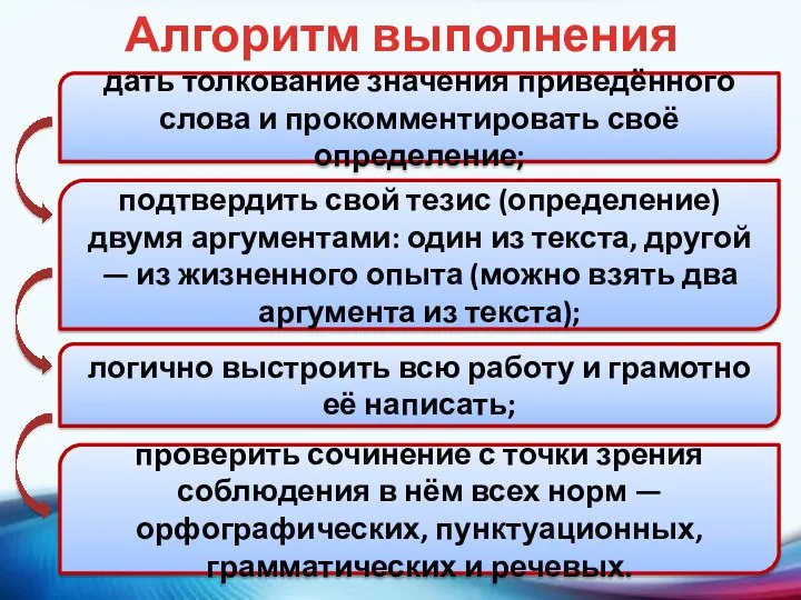 Алгоритм выполнения подтвердить свой тезис (определение) двумя аргументами: один из текста,