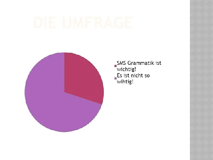 DIE UMFRAGE