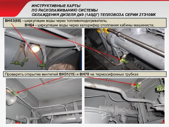 ИНСТРУКТИВНЫЕ КАРТЫ ПО РАСХОЛАЖИВАНИЮ СИСТЕМЫ ОХЛАЖДЕНИЯ ДИЗЕЛЯ Д49 (1А9ДГ) ТЕПЛОВОЗА СЕРИИ 2ТЭ10МК