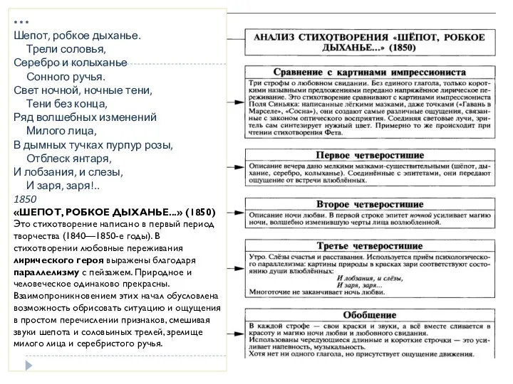 * * * Шепот, робкое дыханье. Трели соловья, Серебро и колыханье