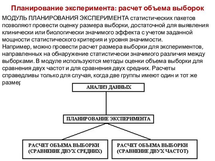 Планирование эксперимента: расчет объема выборок МОДУЛЬ ПЛАНИРОВАНИЯ ЭКСПЕРИМЕНТА статистических пакетов позволяют