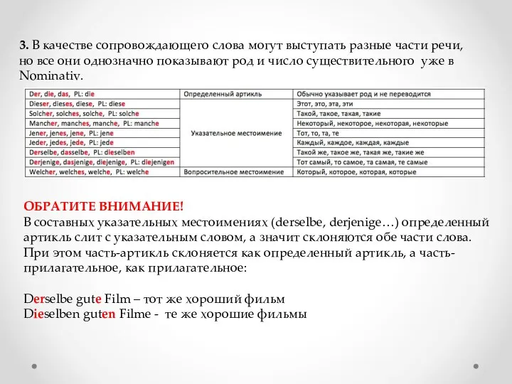 3. В качестве сопровождающего слова могут выступать разные части речи, но