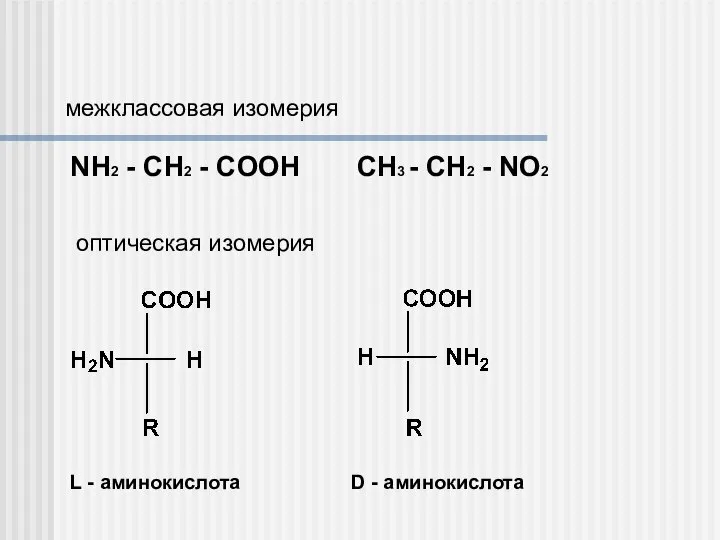 межклассовая изомерия NH2 - CH2 - COOH СН3 - CH2 -