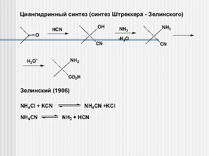 Циангидринный синтез (синтез Штреккера - Зелинского) Зелинский (1906)
