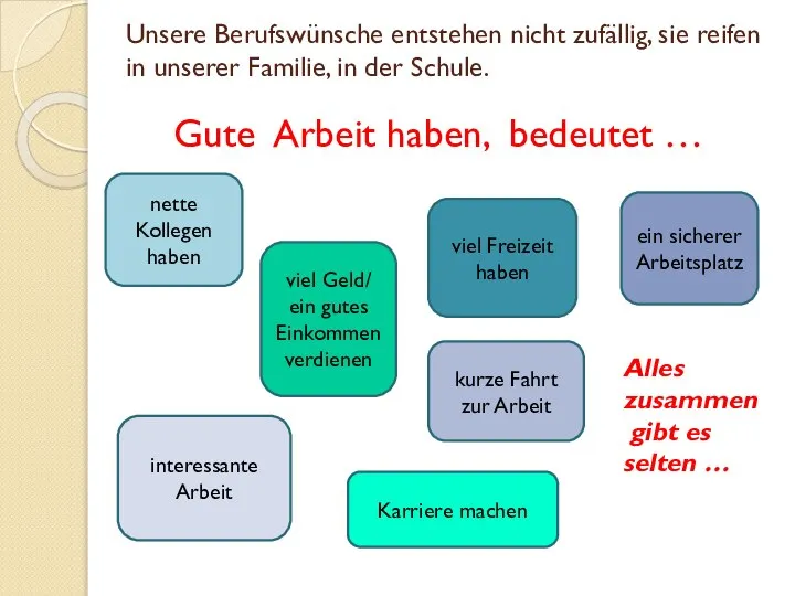 Unsere Berufswünsche entstehen nicht zufällig, sie reifen in unserer Familie, in