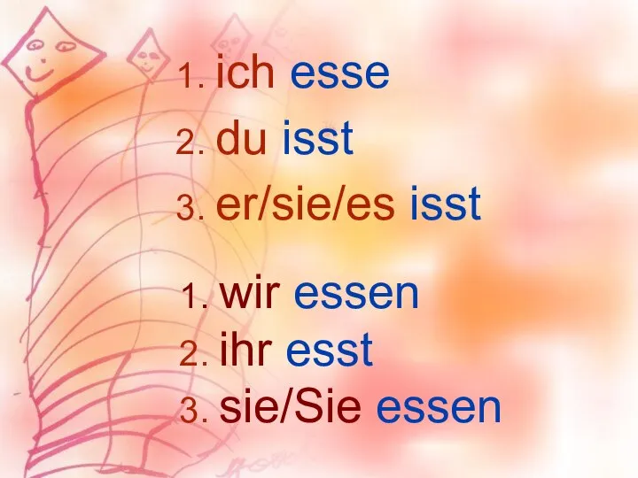 1. ich esse 2. du isst 3. er/sie/es isst 1. wir