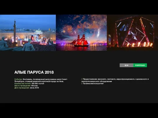 АЛЫЕ ПАРУСА 2018 Событие: Фестиваль, посвященный выпускникам школ Санкт-Петербурга, ставший визитной